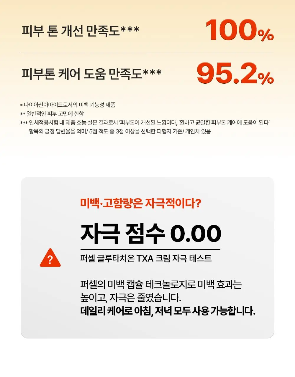 [잡티저격/TXA] 퍼셀 80억/mL 글루타치온 TXA 캡슐 크림 80ml 상세페이지 16